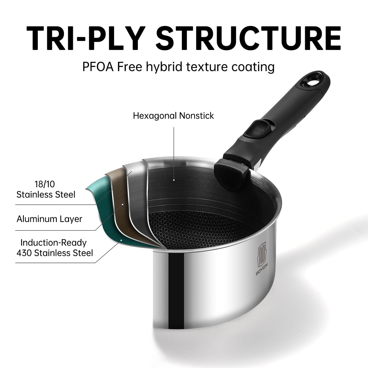ROYDX 16pcs Pots and Pans Set, Stainless Steel Cookware Set Detachable Handle, Induction Kitchen Stackable RV Cookware Sets, (Camper, Boat, Small Kitchen), Dishwasher Safe&Oven Safe, PFOA Free, Silver