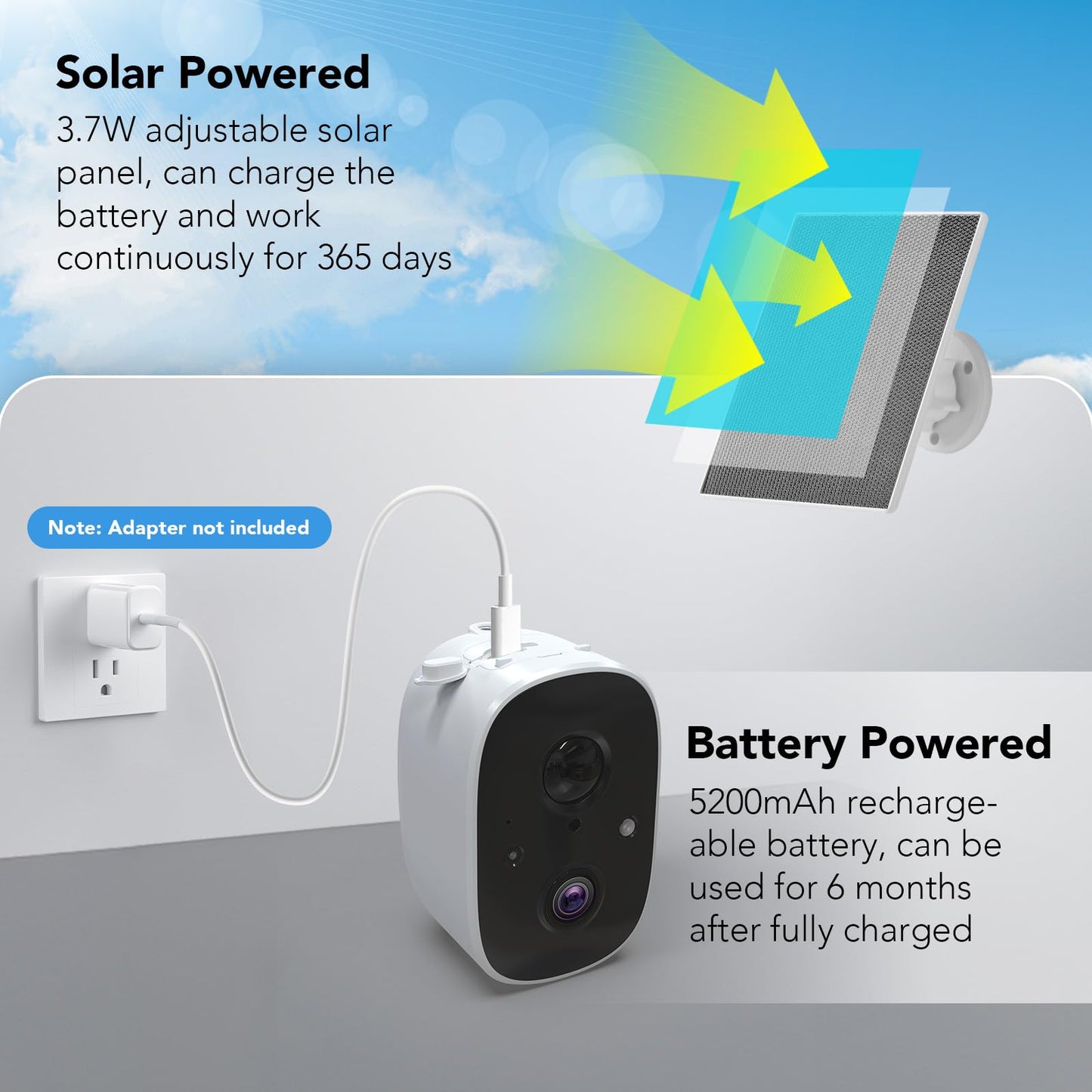 Smart Bird Feeder with Camera, 5200mAh Battery with Solar Panel, 2K Live View/AI Identifies/App Control/Instant Arrival Alert/Auto Capture/135° Motion Detection/IP65 Waterproof, Ideal Gift