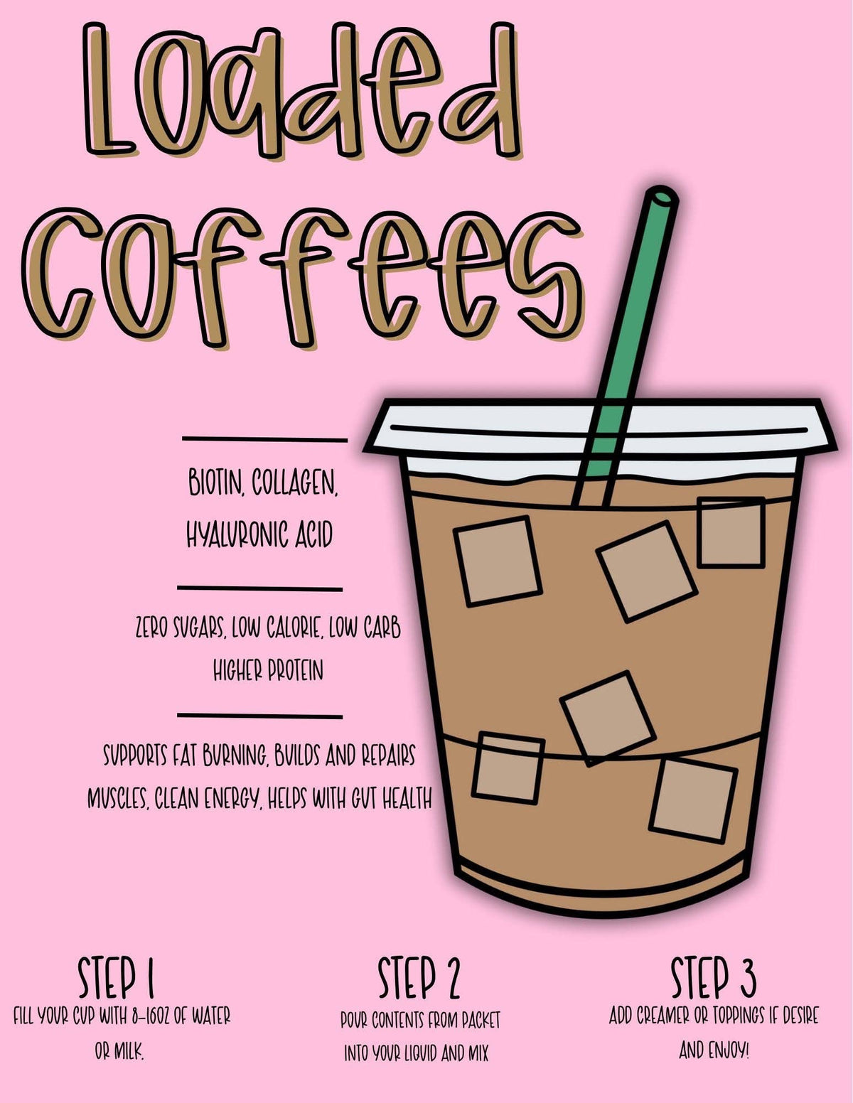 Loaded Iced Coffee