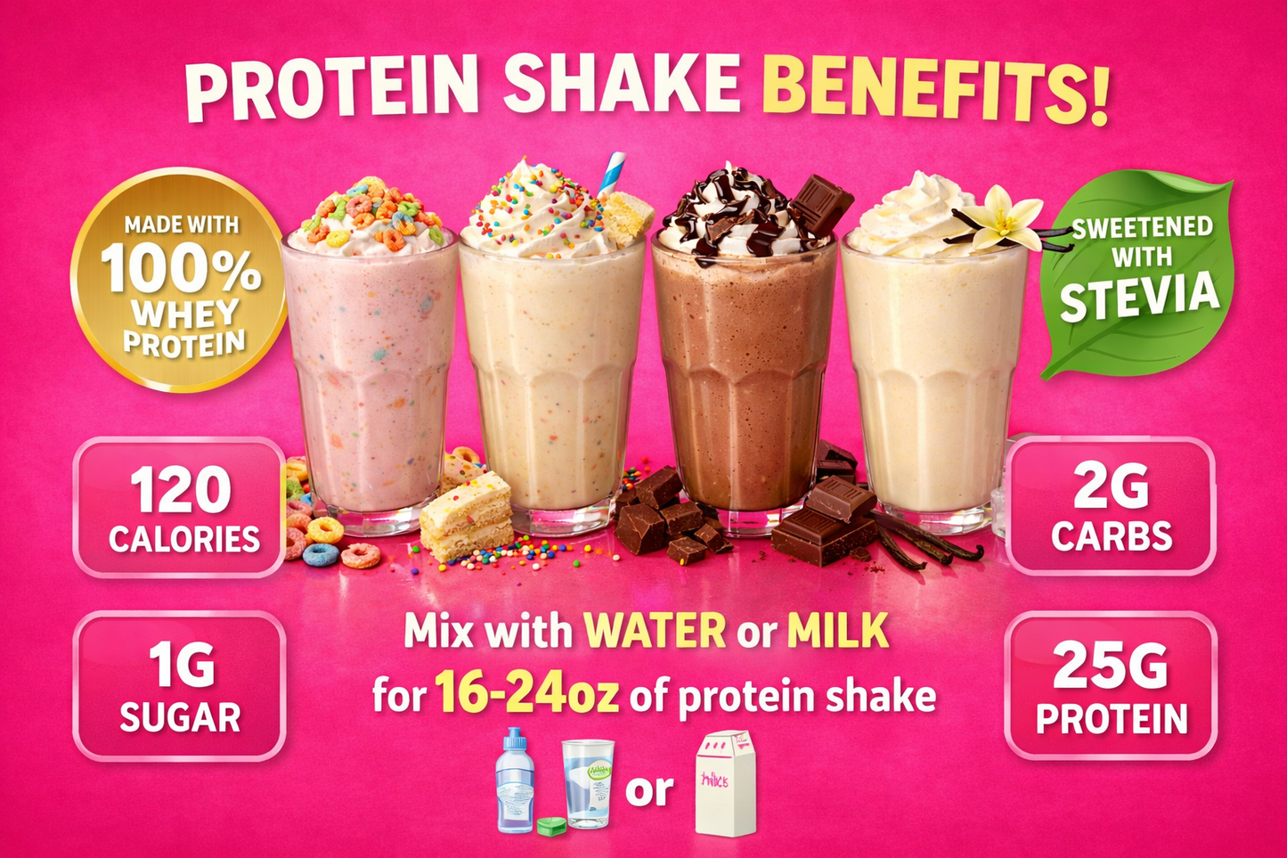 Protein Shakes