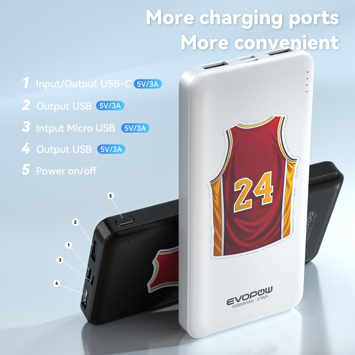 2-Pack Portable Charger, Slimmer 10000mAh 15W Power Bank, USB C in&Out Fast Charging Battery Pack, External Portable Power Bank for iPhone 16 15 14 13 12 iPad Airpods Samsung S23 S22 Pixel etc