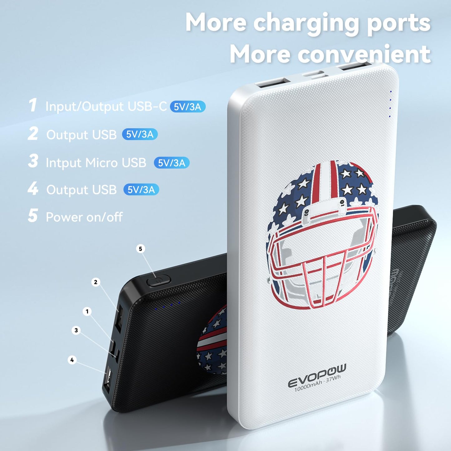 2-Pack Portable Charger, Slimmer 10000mAh 15W Power Bank, USB C in&Out Fast Charging Battery Pack, External Portable Power Bank for iPhone 16 15 14 13 12 iPad Airpods Samsung S23 S22 Pixel etc
