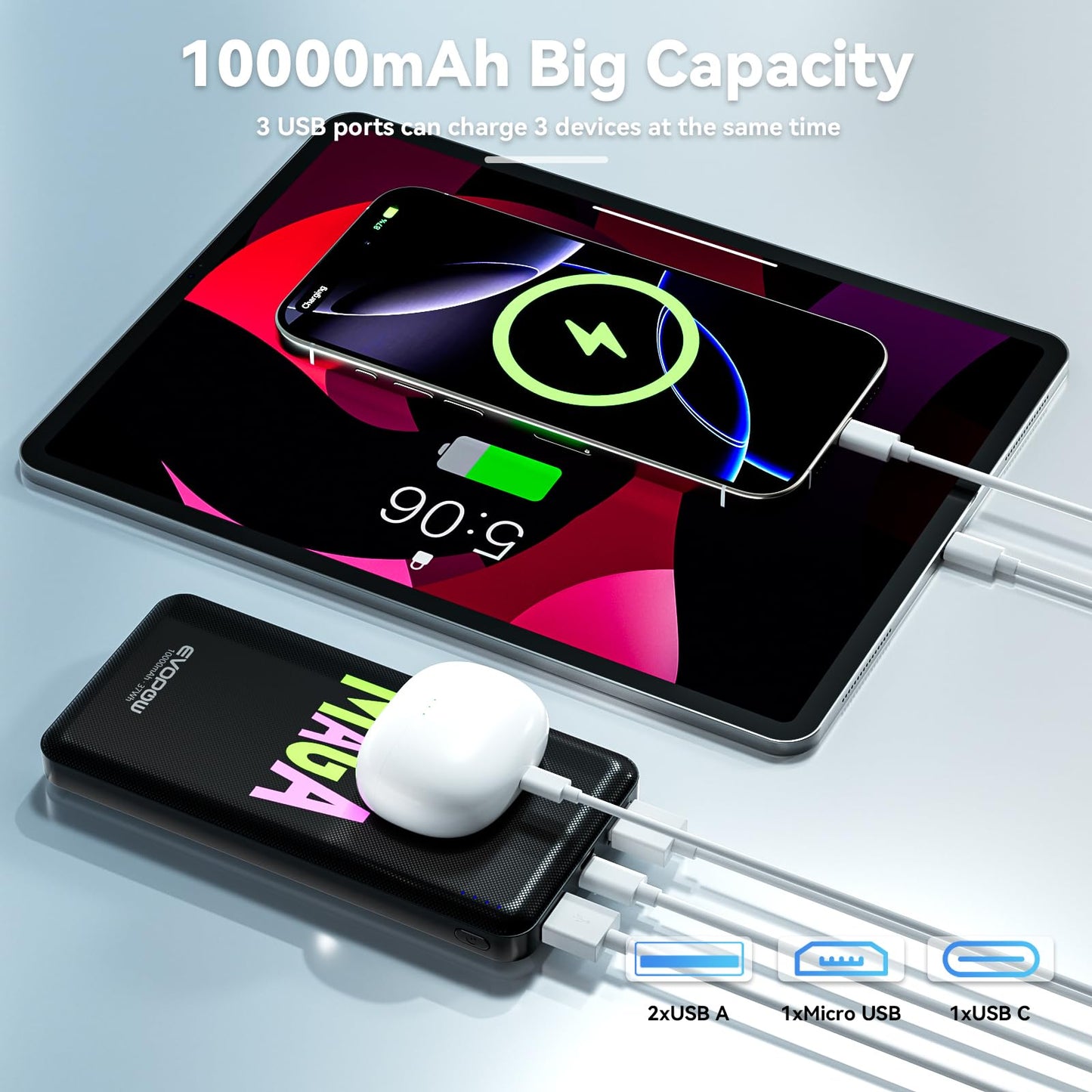 2-Pack Portable Charger, Slimmer 10000mAh 15W Power Bank, USB C in&Out Fast Charging Battery Pack, External Portable Power Bank for iPhone 16 15 14 13 12 iPad Airpods Samsung S23 S22 Pixel etc