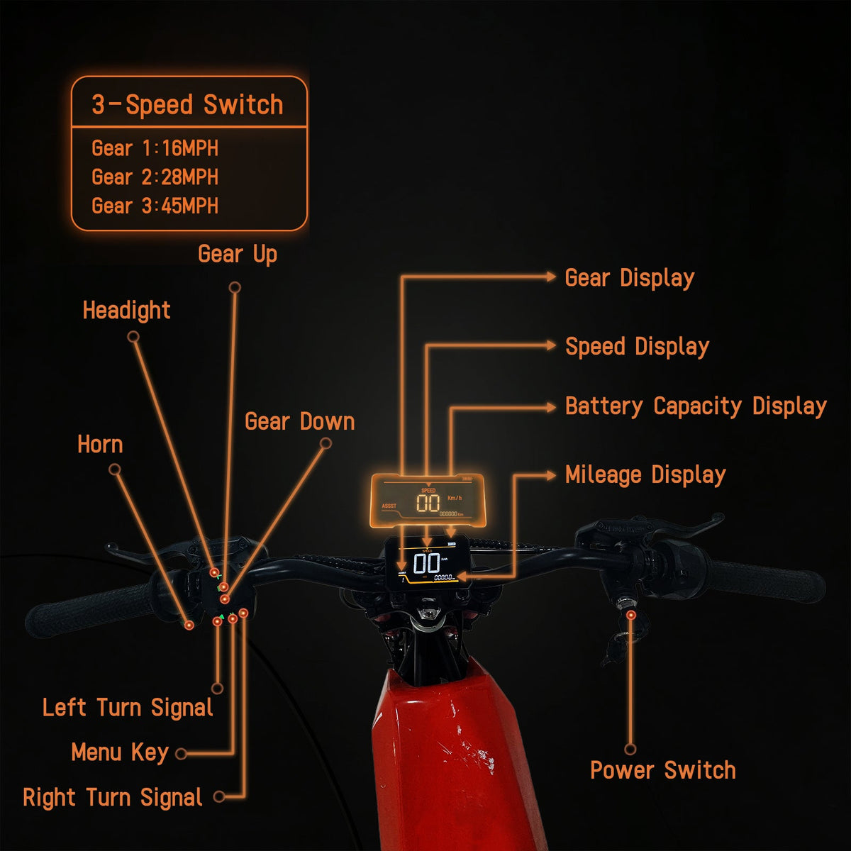 SYX MOTO SPRK Electric Dirt Bike | 5500W High Torque Peak Off-Road Sports Power Gear (60V 27Ah)